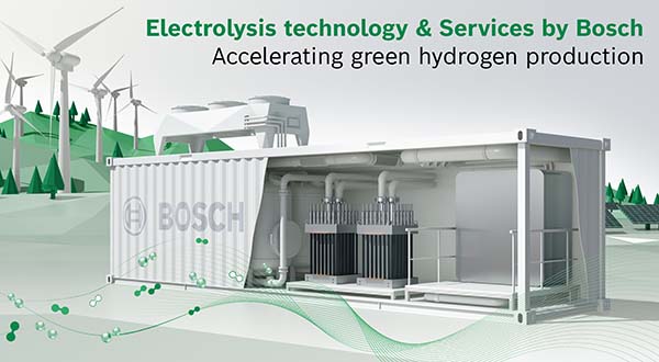 Bosch H2