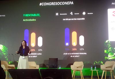 Congreso CONEPA